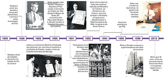 Legados de José Eduardo