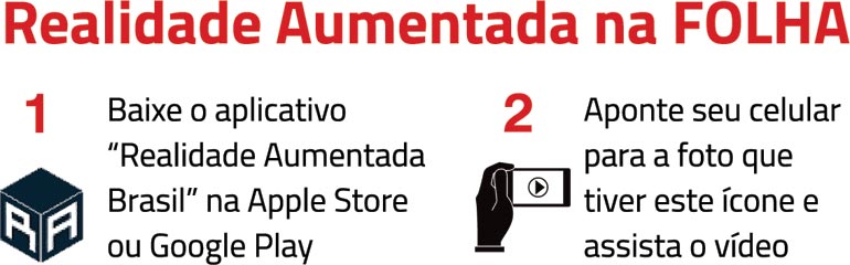 O que vem de novo por aí