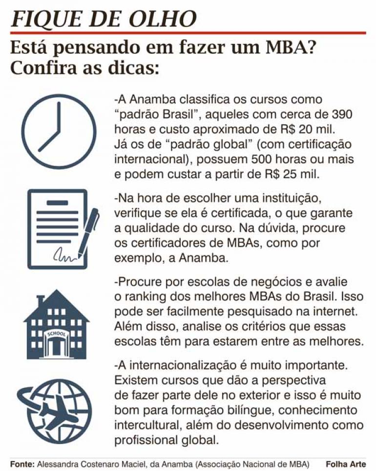 MBA: em busca de maturidade profissional