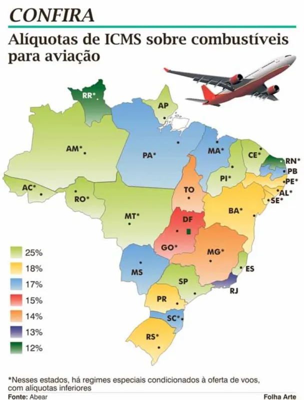 Imagem ilustrativa da imagem VOOS NO PARANÁ - Aviação no Paraná consome 25% menos com alta de ICMS