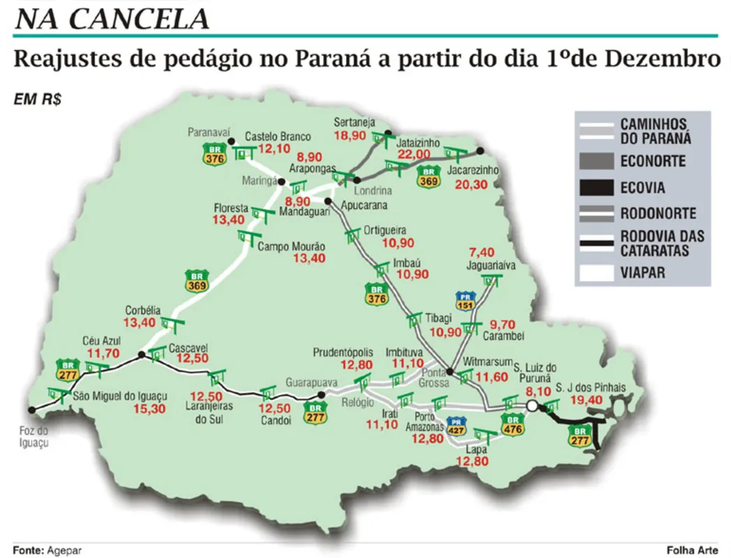 Imagem ilustrativa da imagem Pedágio sobe no Paraná com reajuste anual e revisão tarifária; confira os novos valores
