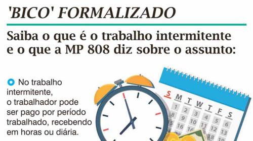 Como resolver o problema do feminicÃdio? Como resolver o problema do feminicÃdio?