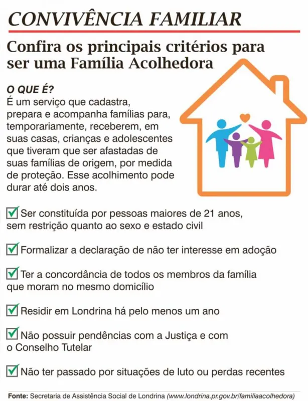 Imagem ilustrativa da imagem Município regulamenta programa Família Acolhedora