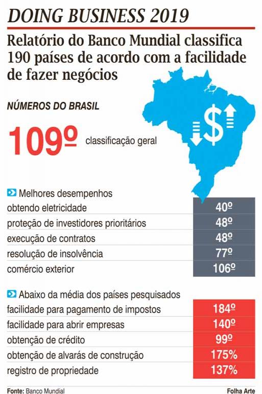 Folha Arte Folha Arte