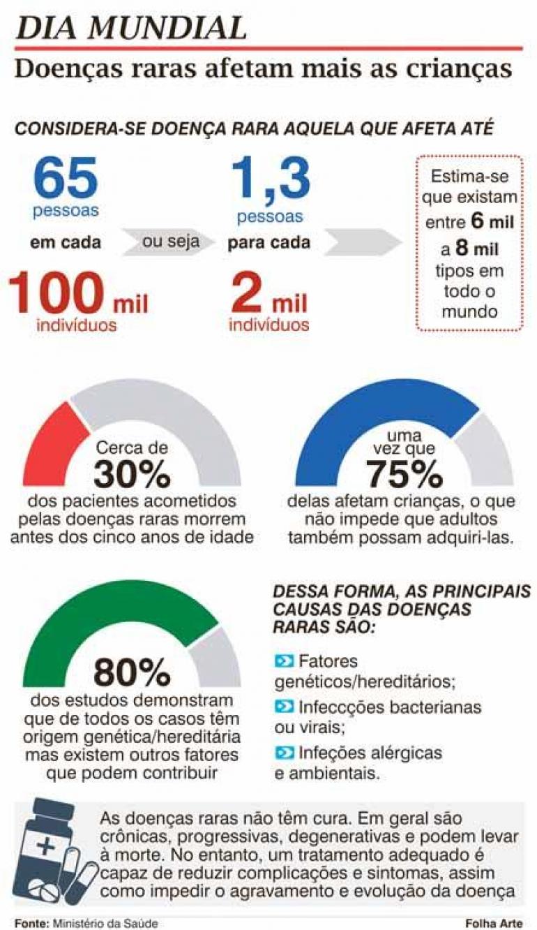 Folha Arte Folha Arte