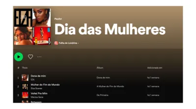 Imagem ilustrativa da imagem #8M  Criamos uma playlist especial com 25 canções só de mulheres