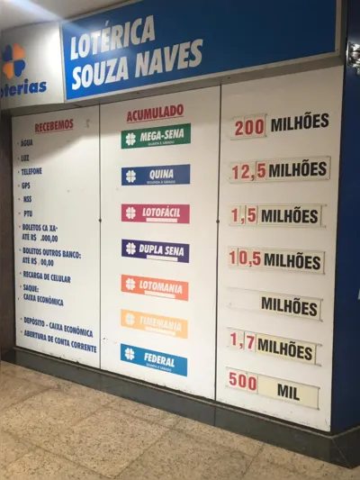 Os principais prêmios da Caixa desta semana