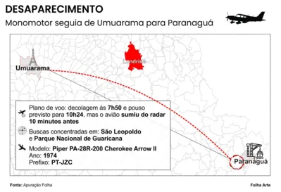 Imagem ilustrativa da imagem Bombeiros vão ampliar busca por avião desaparecido na Serra do Mar