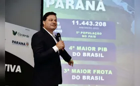 Ratinho Junior escolhe Sandro Alex como sucessor ao Palácio Iguaçu