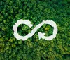 Quatro em cada 10 brasileiros nunca ouviram falar em economia circular