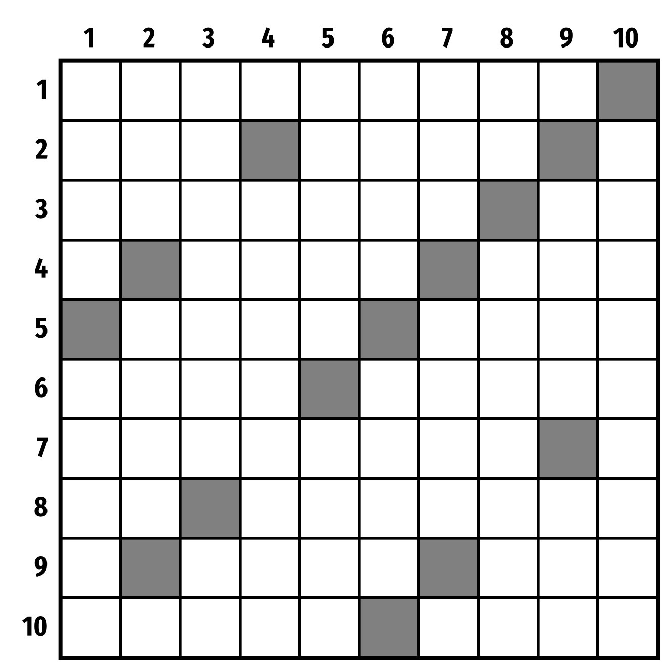 Qual a sigla de Unidade de Pronto Atendimento?