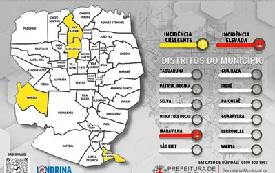 Imagem ilustrativa da imagem Maravilha tem incidência elevada de notificações de dengue