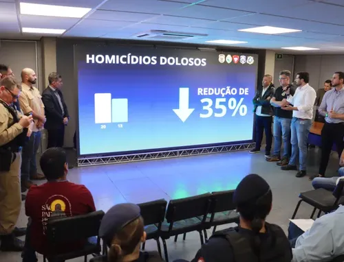 cadeado