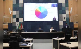Receita da Prefeitura de Londrina alcança R$ 3,19 bilhões