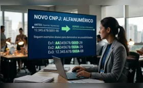 Novo formato do CNPJ acaba com o 'mil ao contrário'