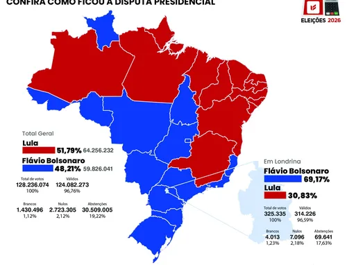 cadeado
