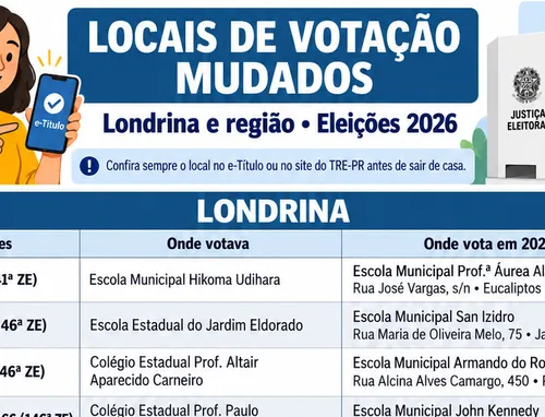 cadeado