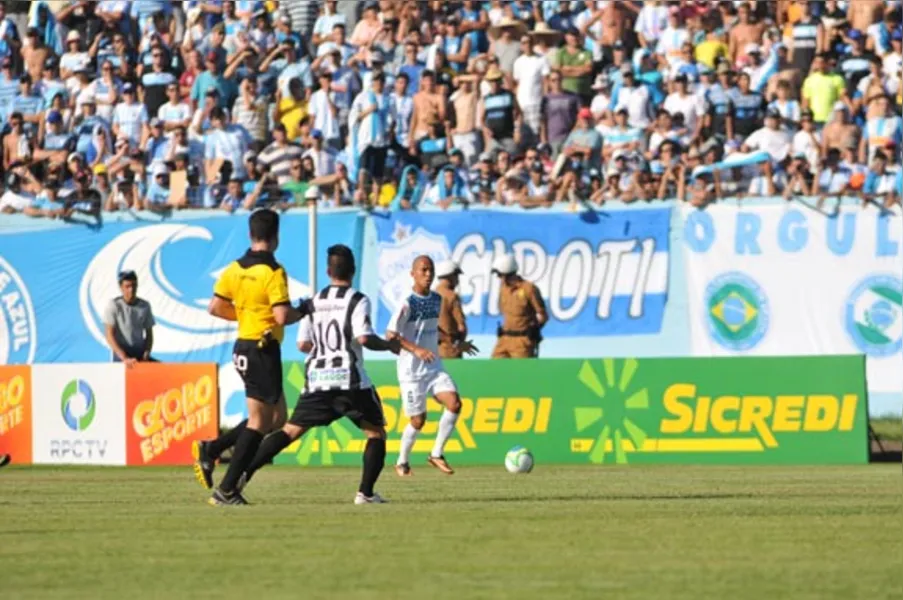 Tudo igual