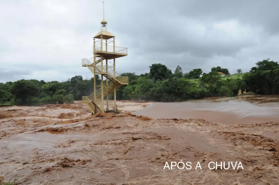 Em quatro horas, choveu 86% da média do mês