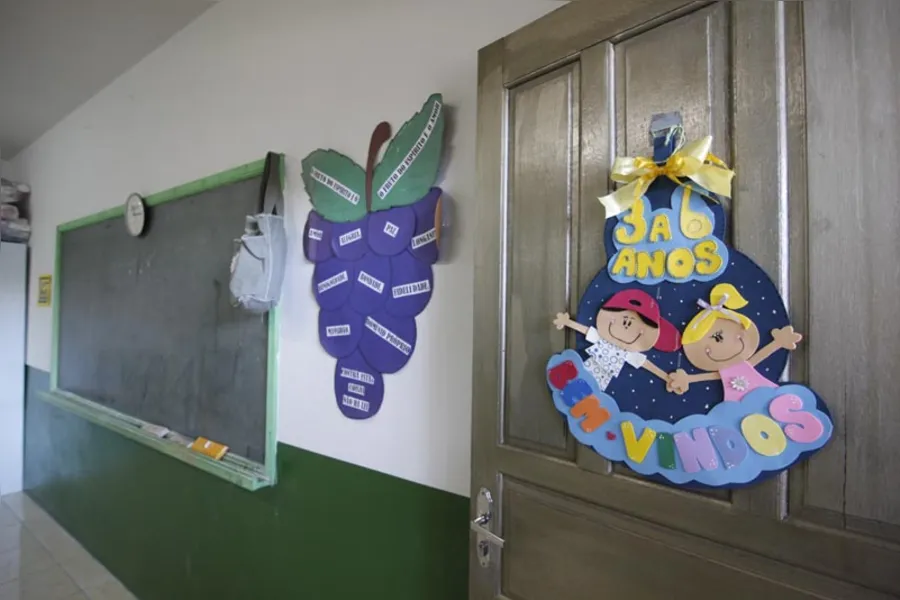 Volta às aulas improvisada