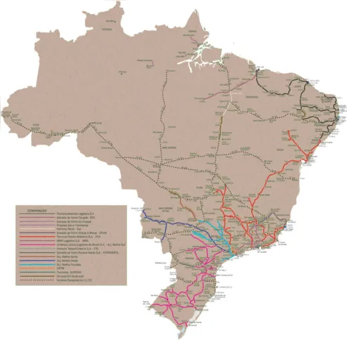 Ferrovias no Brasil