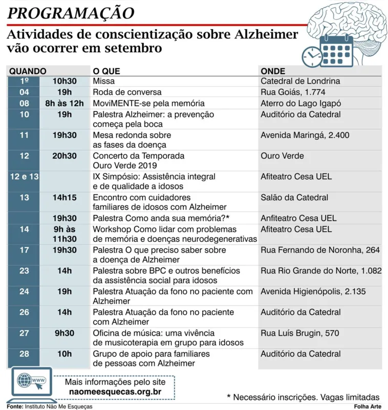 Imagem ilustrativa da imagem Aos 76 anos, professora descobriu que tem Alzheimer