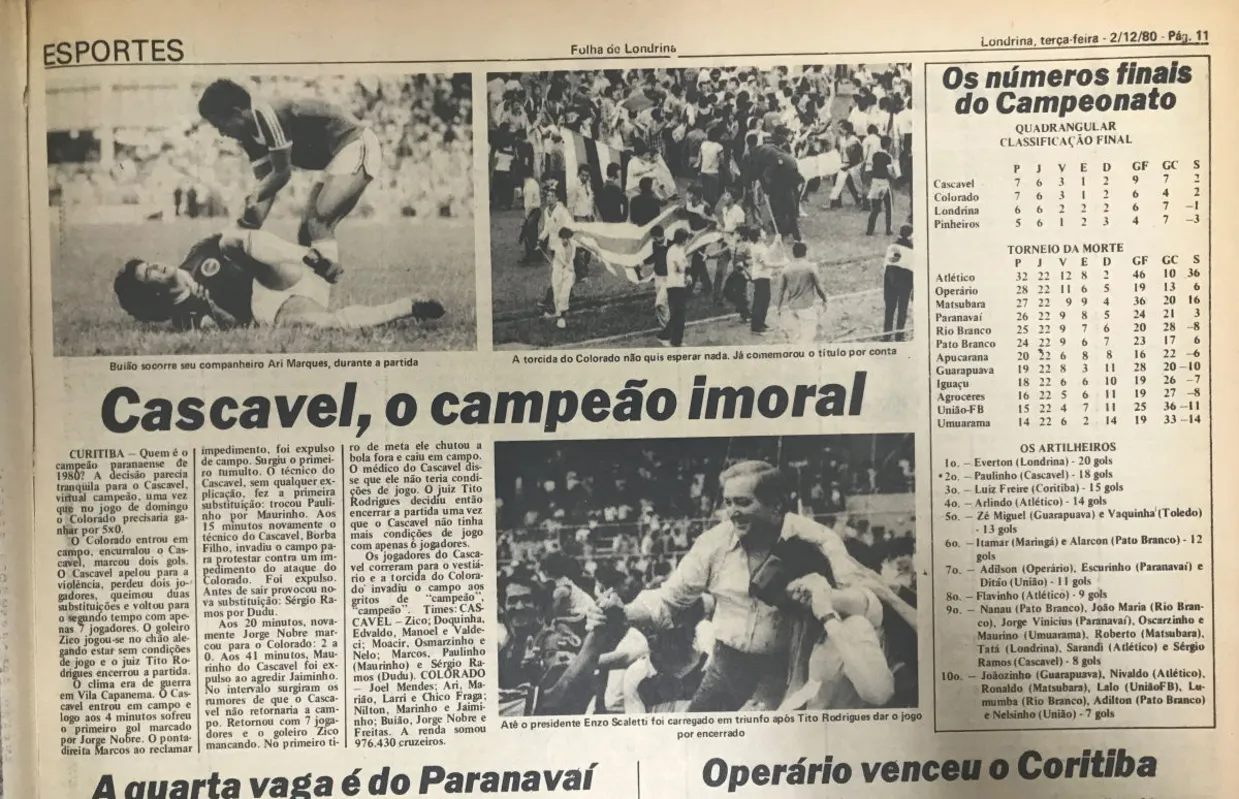 Na decisão de 1980, jogadores do Cascavel fizeram um ‘cai-cai’ para que a partida contra o Colorado acabasse mais cedo e fossem declarados campeões