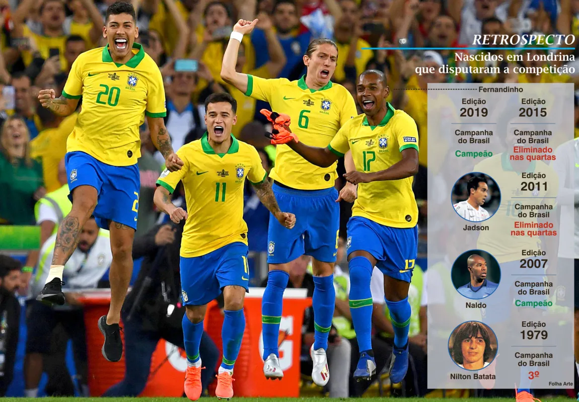 Imagem ilustrativa da imagem Fernandinho é campeão após trauma
