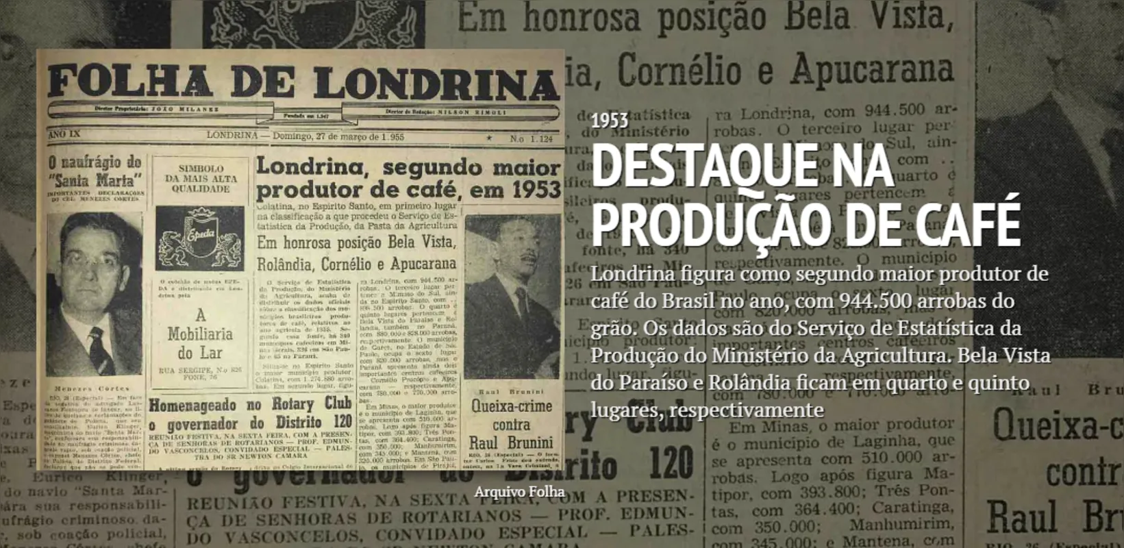 Imagem ilustrativa da imagem Folha de Londrina