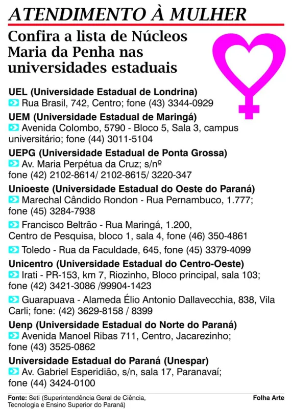 Imagem ilustrativa da imagem Paraná tem 10 Núcleos Maria da Penha