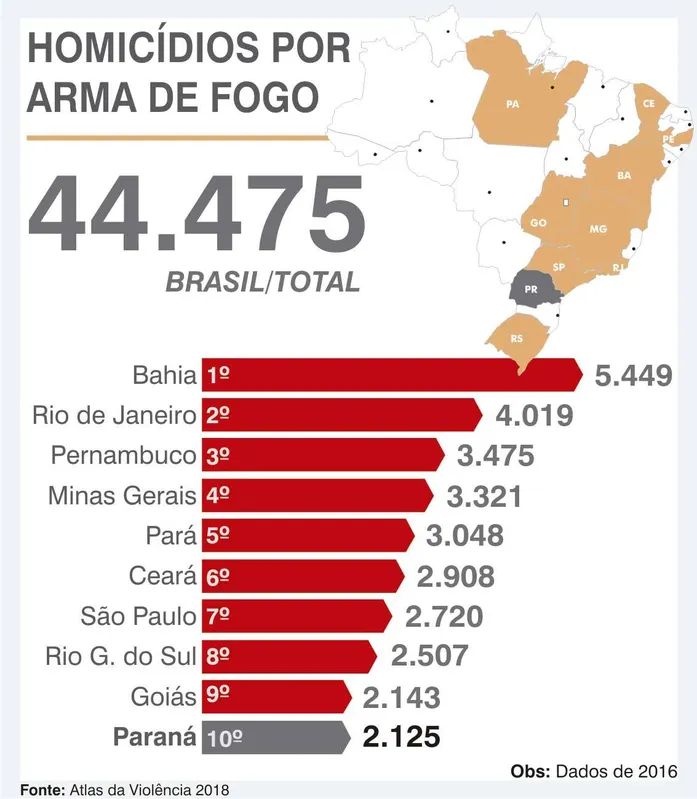 qual pais tem mais poder de fogo no mundo Flum Pebble X Charging Instructions Flum Pebble 6000 Disposable Vape Flum  Pebble Disposable Vape main image 1