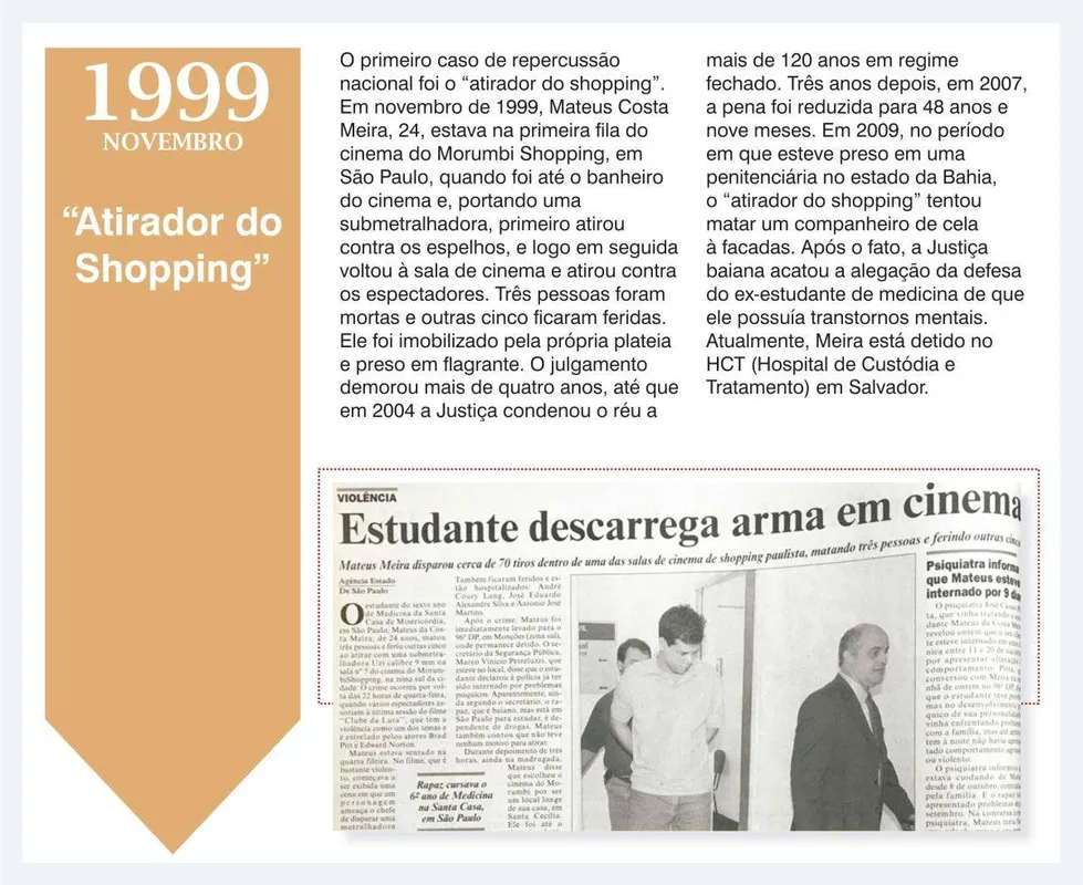 Imagem ilustrativa da imagem Poder de Fogo