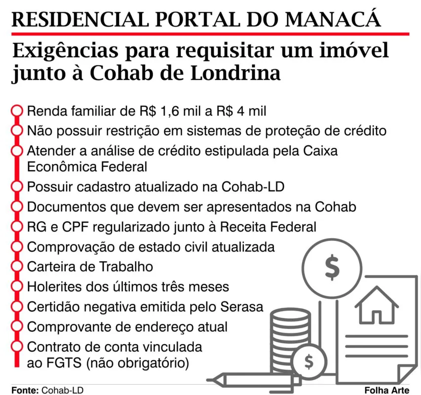 Imagem ilustrativa da imagem Prefeitura de Londrina faz chamamento público para unidades habitacionais