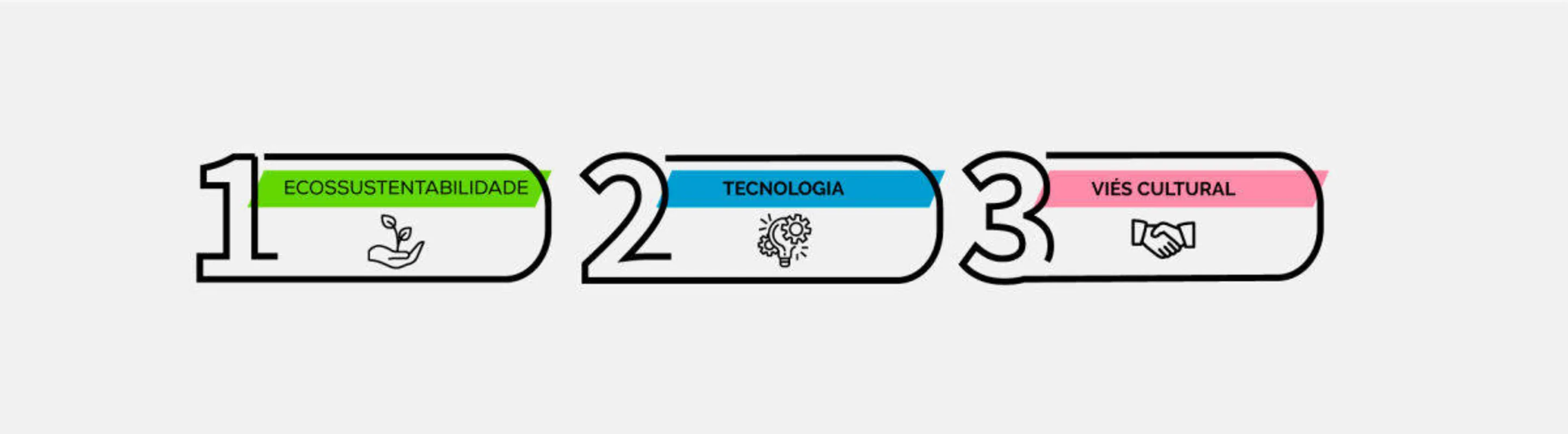 Imagem ilustrativa da imagem Qual o papel da construção civil na economia do Norte do Paraná