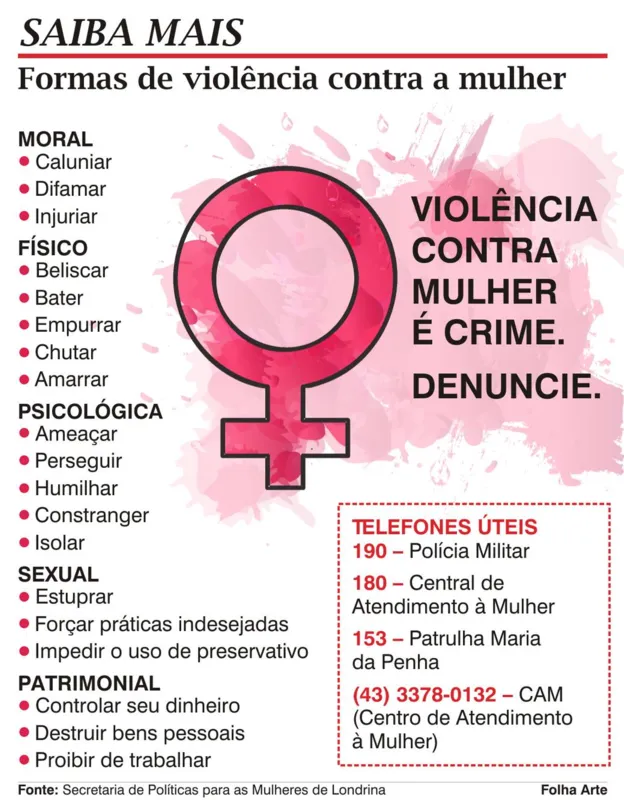 Imagem ilustrativa da imagem Rede de proteção às mulheres de Londrina recebe mais projetos