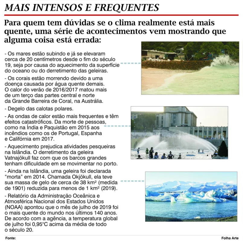 Imagem ilustrativa da imagem Clima: um inverno "infernal"