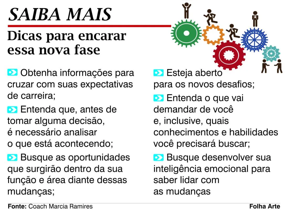 Imagem ilustrativa da imagem Como lidar com mudanças na empresa
