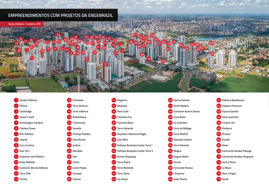 Imagem ilustrativa da imagem ENGEBRAZIL: O PROTAGONISMO DA MUDANÇA
