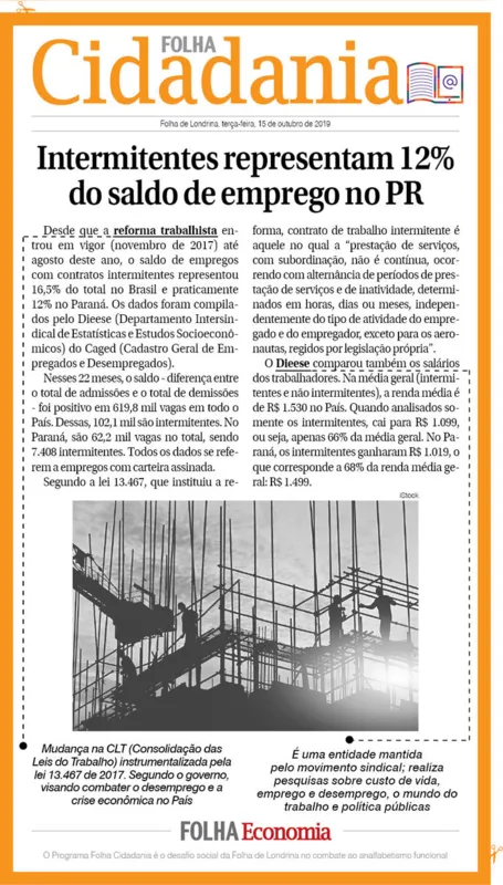 Imagem ilustrativa da imagem Intermitentes representam 12% do saldo de emprego no PR.