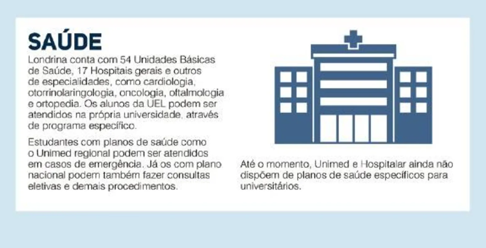 Imagem ilustrativa da imagem Vestibular 2019 - O que Londrina oferece para quem passa no vestibular