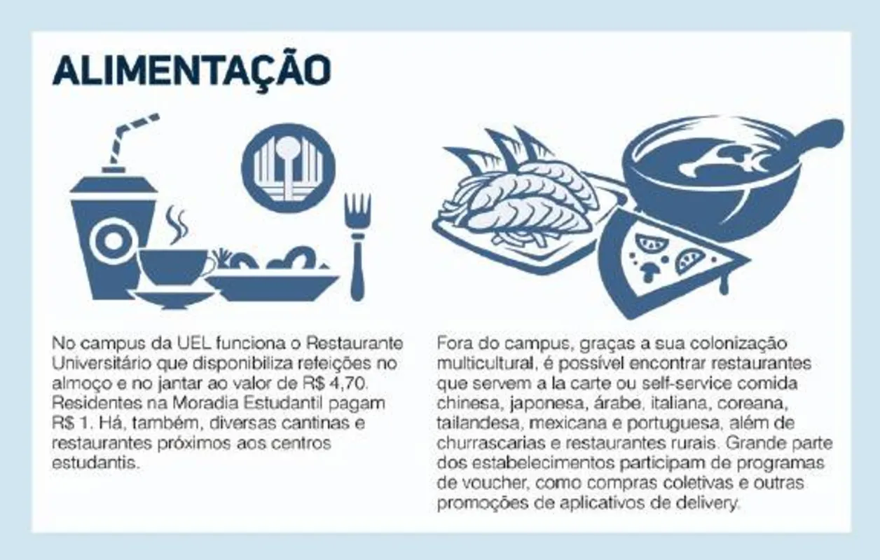 Imagem ilustrativa da imagem Vestibular 2019 - O que Londrina oferece para quem passa no vestibular