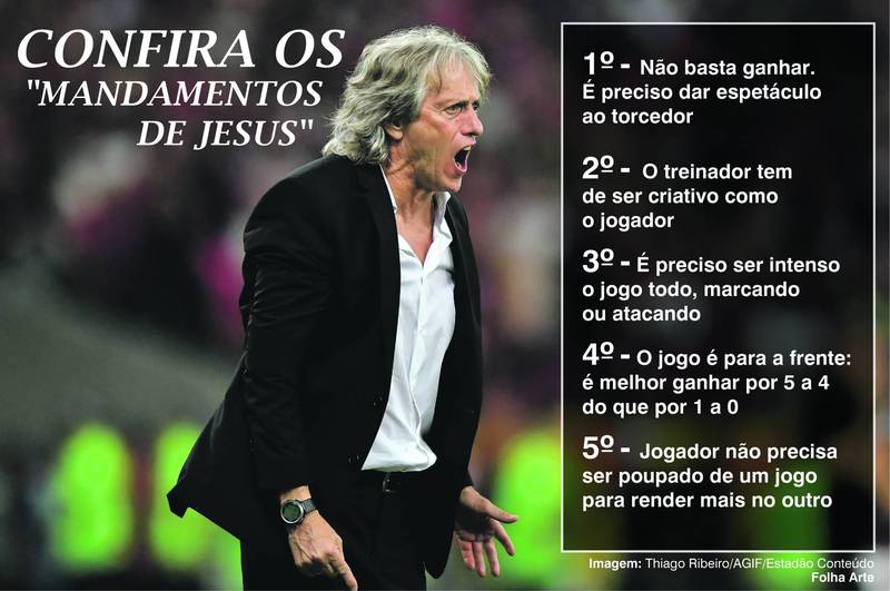 Resultado de imagem para zico ou jorge jesus