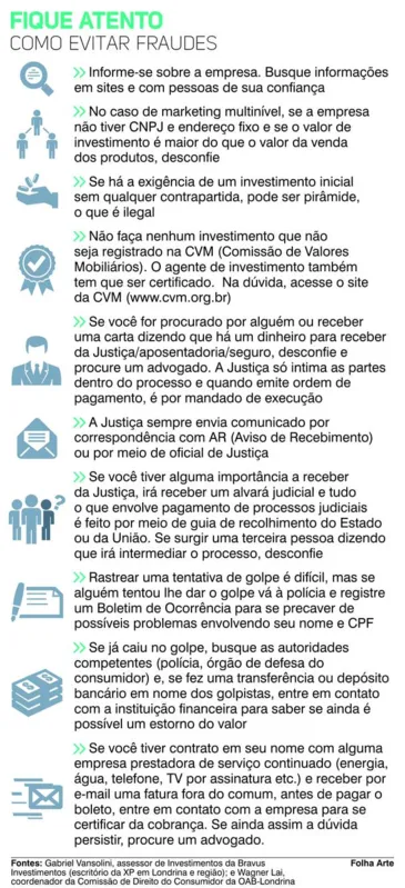 Imagem ilustrativa da imagem 11% dos internautas caíram em golpes de investimentos