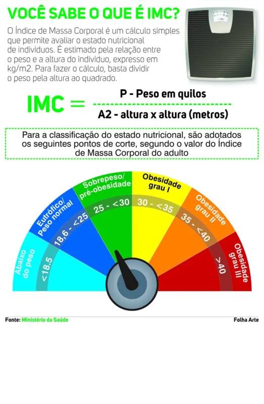 Imagem ilustrativa da imagem Atividade física em idosas acima do peso é tema de projeto
