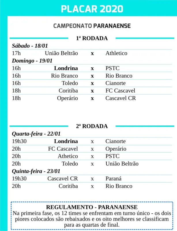 Imagem ilustrativa da imagem Em busca de resgate, Londrina estreia no Paranaense