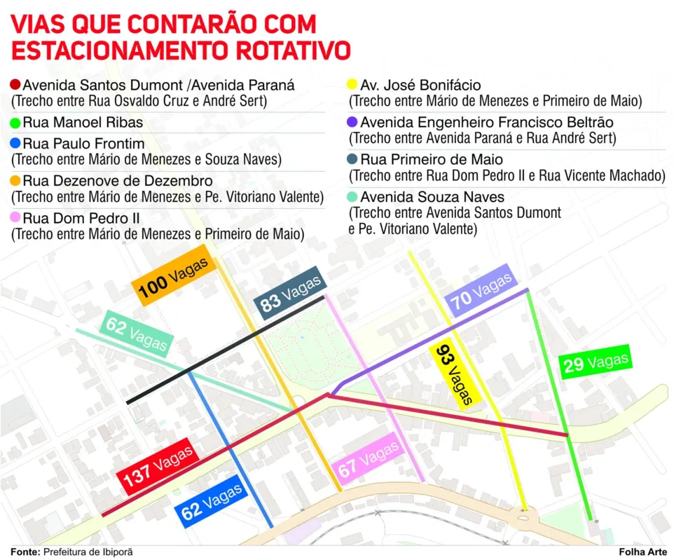 Imagem ilustrativa da imagem Ibiporã define regras para estacionamento rotativo