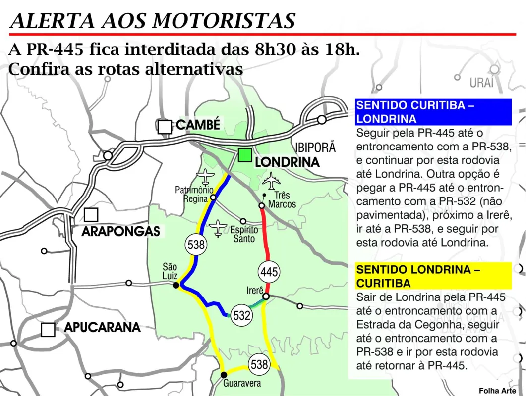 Imagem ilustrativa da imagem PR-445 entre Londrina e o distrito de Irerê ficará interditada nesta quarta