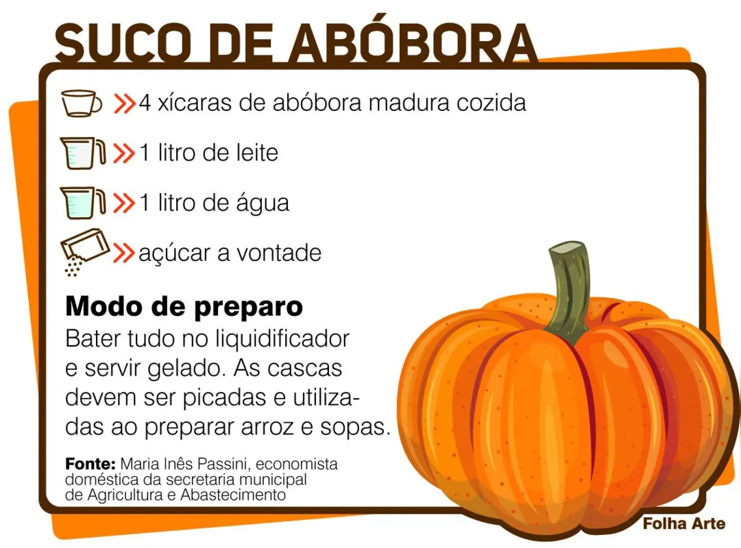 Imagem ilustrativa da imagem Reaproveitar alimentos traz benefícios para saúde