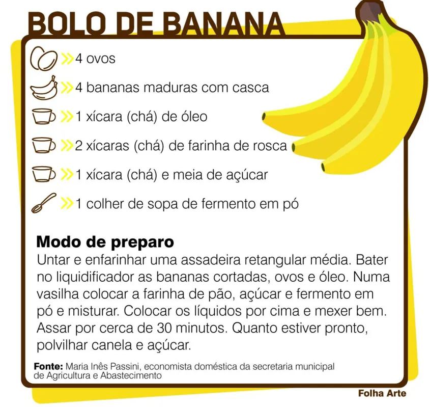 Imagem ilustrativa da imagem Reaproveitar alimentos traz benefícios para saúde