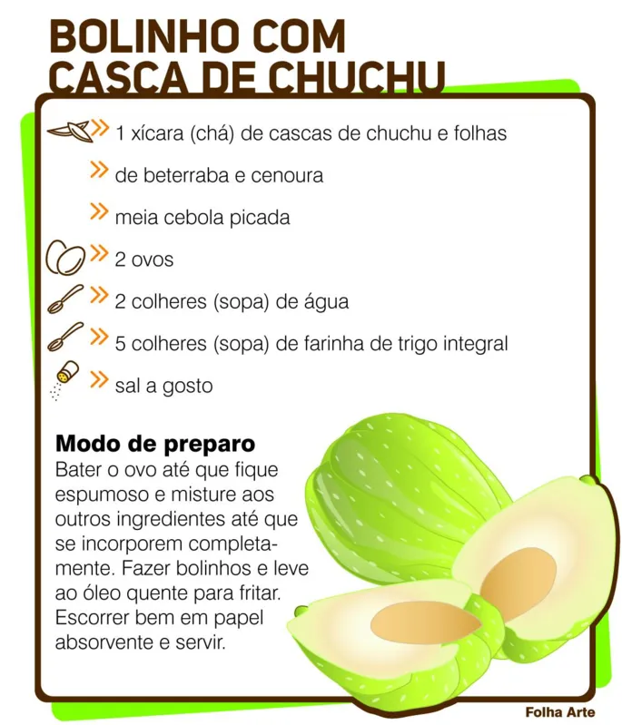 Imagem ilustrativa da imagem Reaproveitar alimentos traz benefícios para saúde